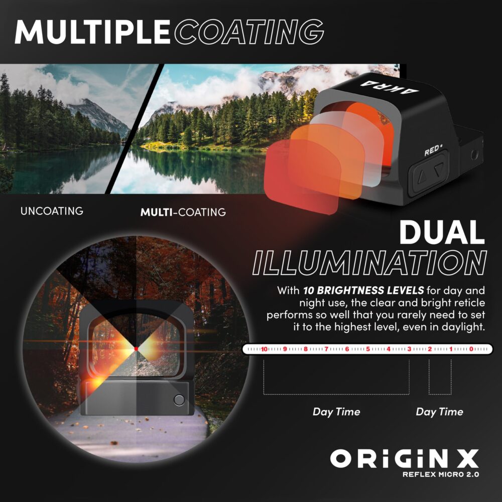 ORIGIN X Micro 2.0